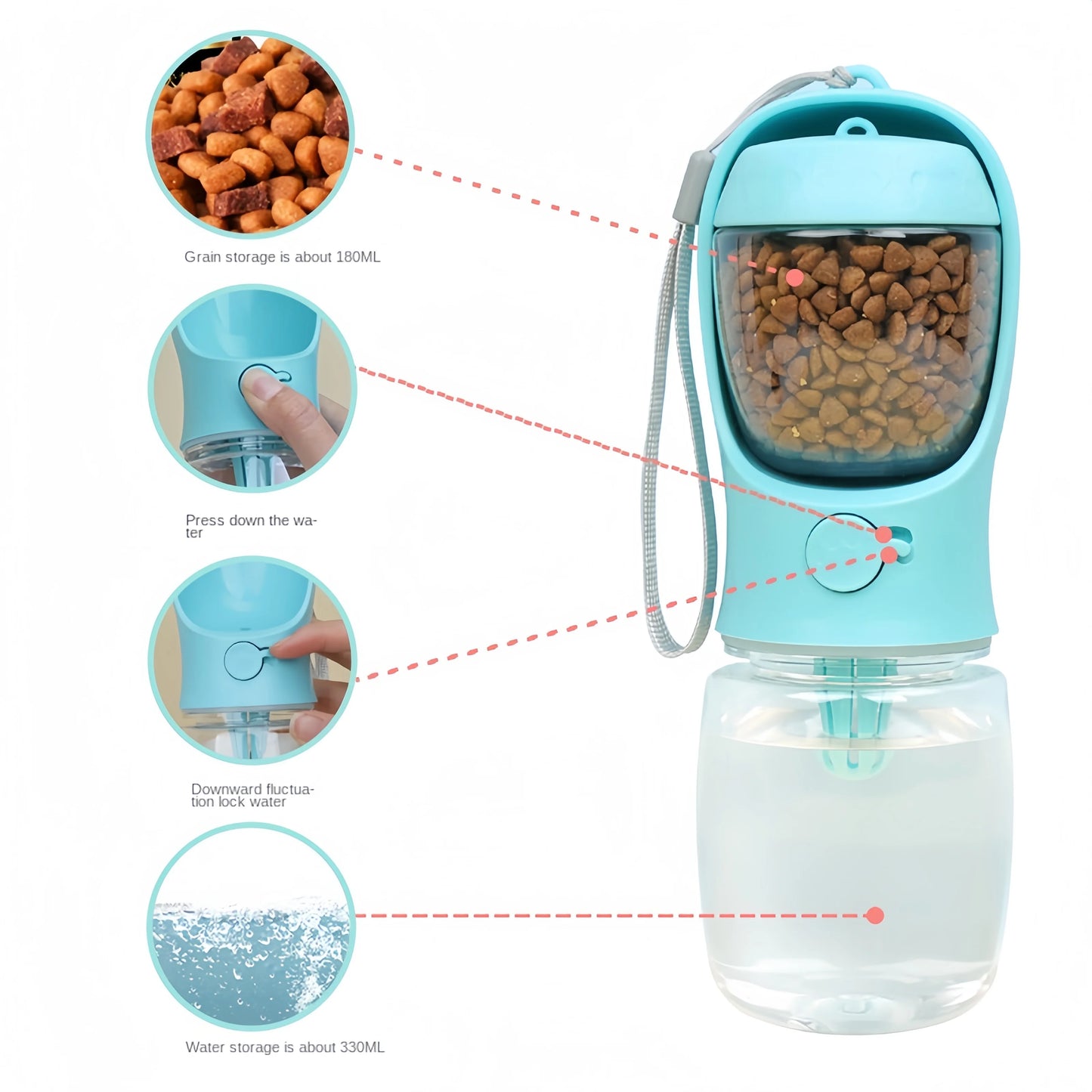 Portable Pet Water Bottle – 2-in-1 Water & Food Dispenser